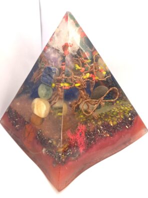 Orgonitna piramida | 7 čaker